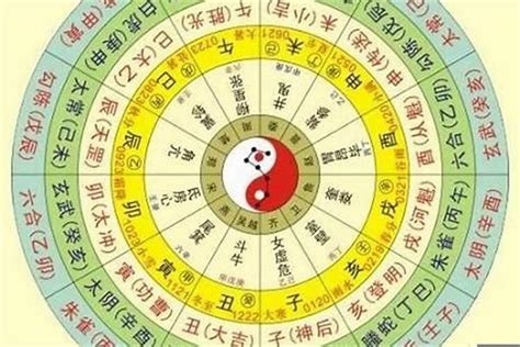 免費 算 五行|生辰八字算命,生辰八字查詢,免費排八字,君子閣線上算八字免費測試